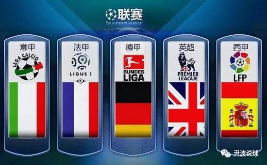 以確保多線